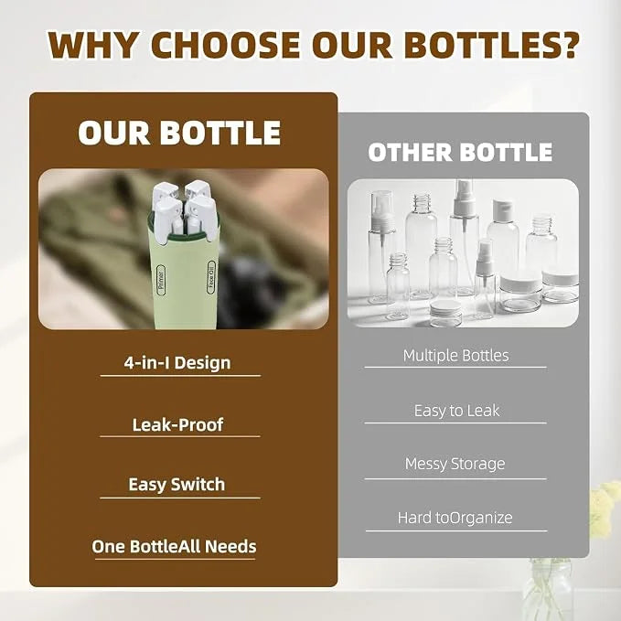 4-in-1 Travel Dispenser Bottle