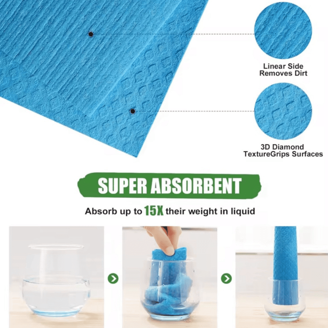 Reusable Swedish Dish Cloth