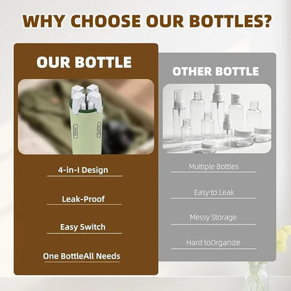 4-in-1 Travel Dispenser Bottle