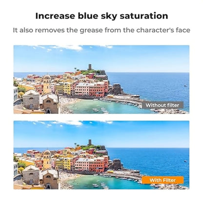 Phone Camera Lens Filter Kit